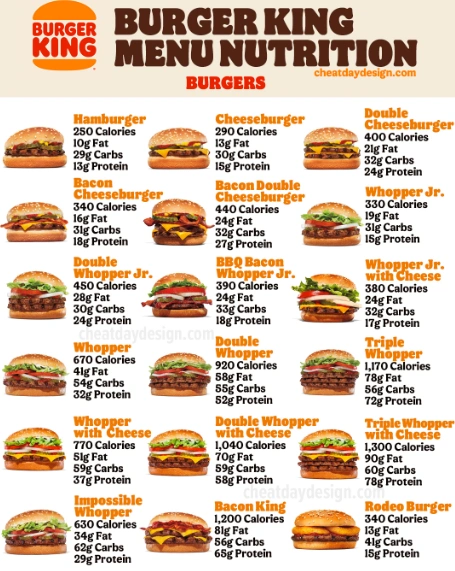 Burger King Nutrition Menu Burger King Nutrition Menu